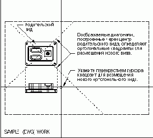  Orthographic View -  