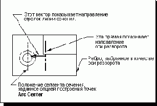  Simple Section -  