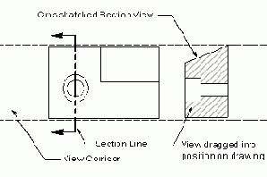  Simple Section -  