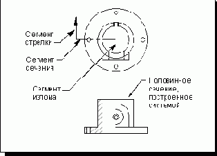  Half Section -  
