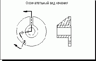   Revolved Section