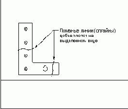  Boundary Point -  