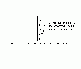  Break Line/Detail -    