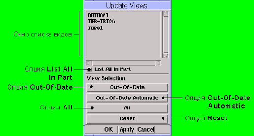  Update Views -  