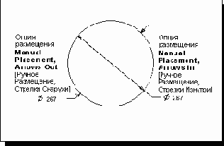  Diameter - 