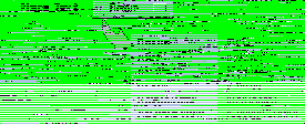  Place Text -   