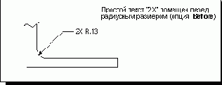  Place Text -   