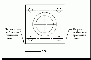  Arrow Line Display -    