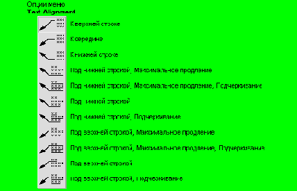  Text Alignment -  