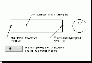   Control Point
