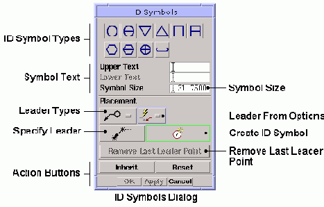  ID Symbol -  