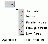   - Symbol