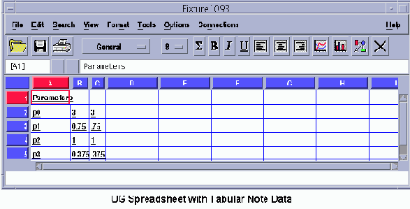   Unigraphics