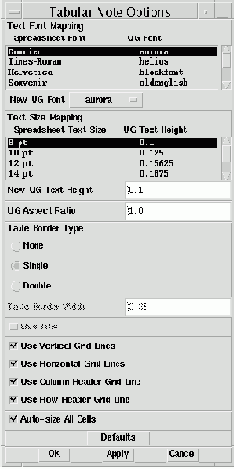  Tabular Note Options -   