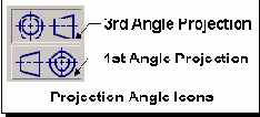  Projection Angle -  