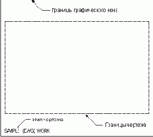  Projection Angle -  