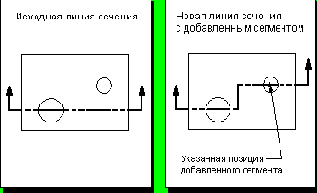  Add Segment -  