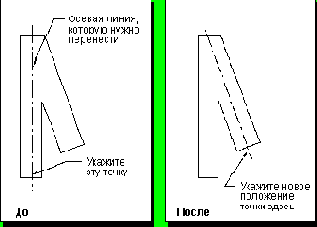  Redefine Cylindrical/Symmetrical