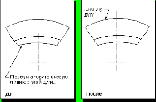 Edit Offset Centerpoint