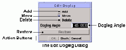  Edit Dogleg  