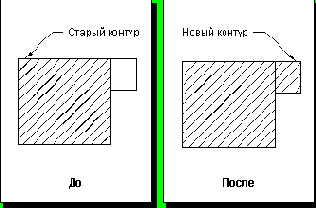  Replace -   