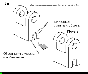  Edit Object Segments 