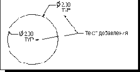  Appended -  