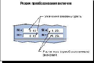  Convert Primary Tolerance to Secondary Units 