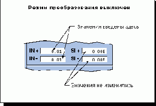  Convert Primary Tolerance to Secondary Units 