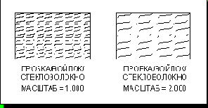  Scale - 