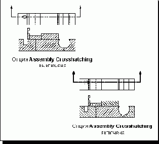  Assembly Crosshatching -     
