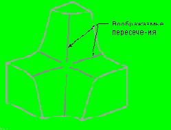  Virtual Intersections -  
