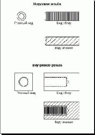  ANSI/Schematic -  ANSI/ 