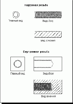  ANSI/Detailed -  ANSI/ 