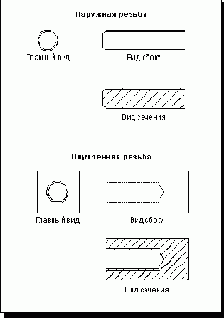  ISO/Simplified -  ISO/ 