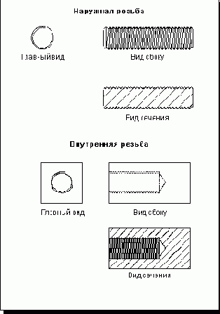  ISO/Detailed -  ISO/ 