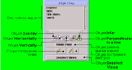  Align View -  
