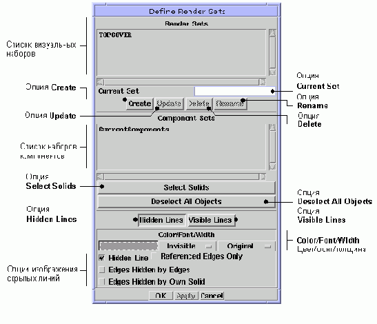  Define Render Sets -   