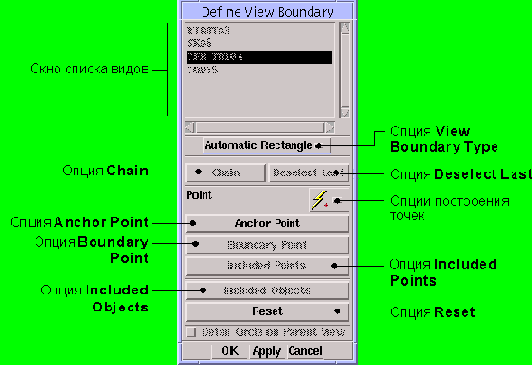  Define View Boundary -   