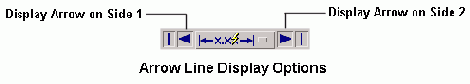  Arrow Line Display -    