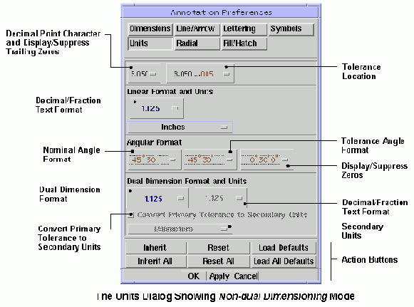  Units -  