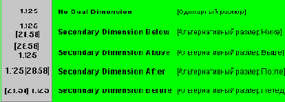  Dual Dimension Format and