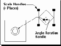  Symbol Instance   