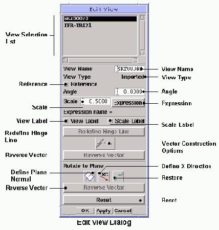  Edit View -  