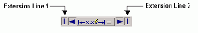  Extension Line Display -   