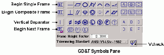  GD&T Symbols -     