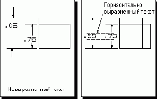 Horizontal Text Alignment -   