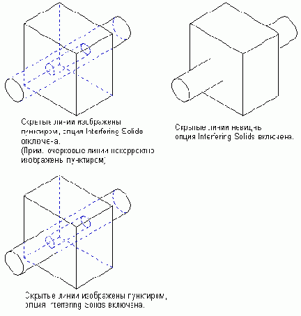  Interfering Solids -  