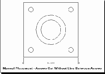  Dimension Placement -   