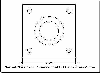  Dimension Placement -   